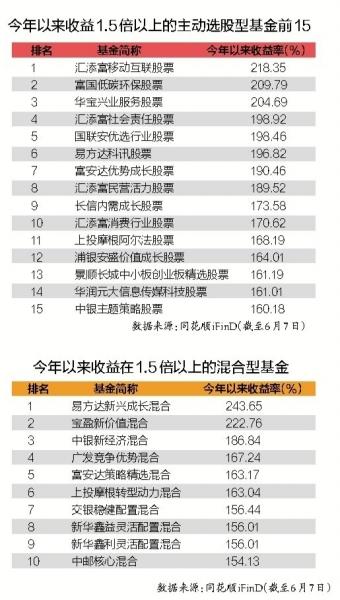 澳门一肖中100%期期准揭秘,澳门一肖中100%期期准揭秘，神秘数字背后的真相探索