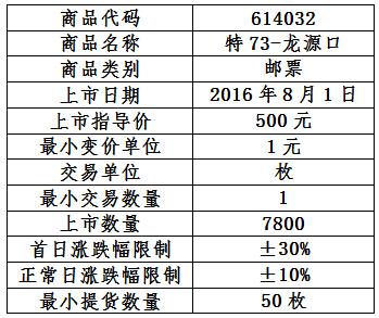 科技 第424页