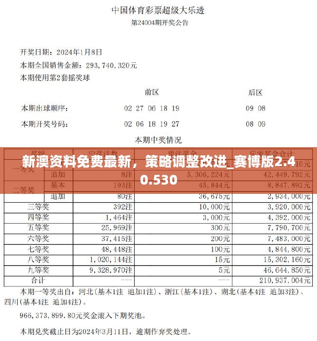 2025新澳最准最快资料,揭秘，2025新澳最准最快的资料解析