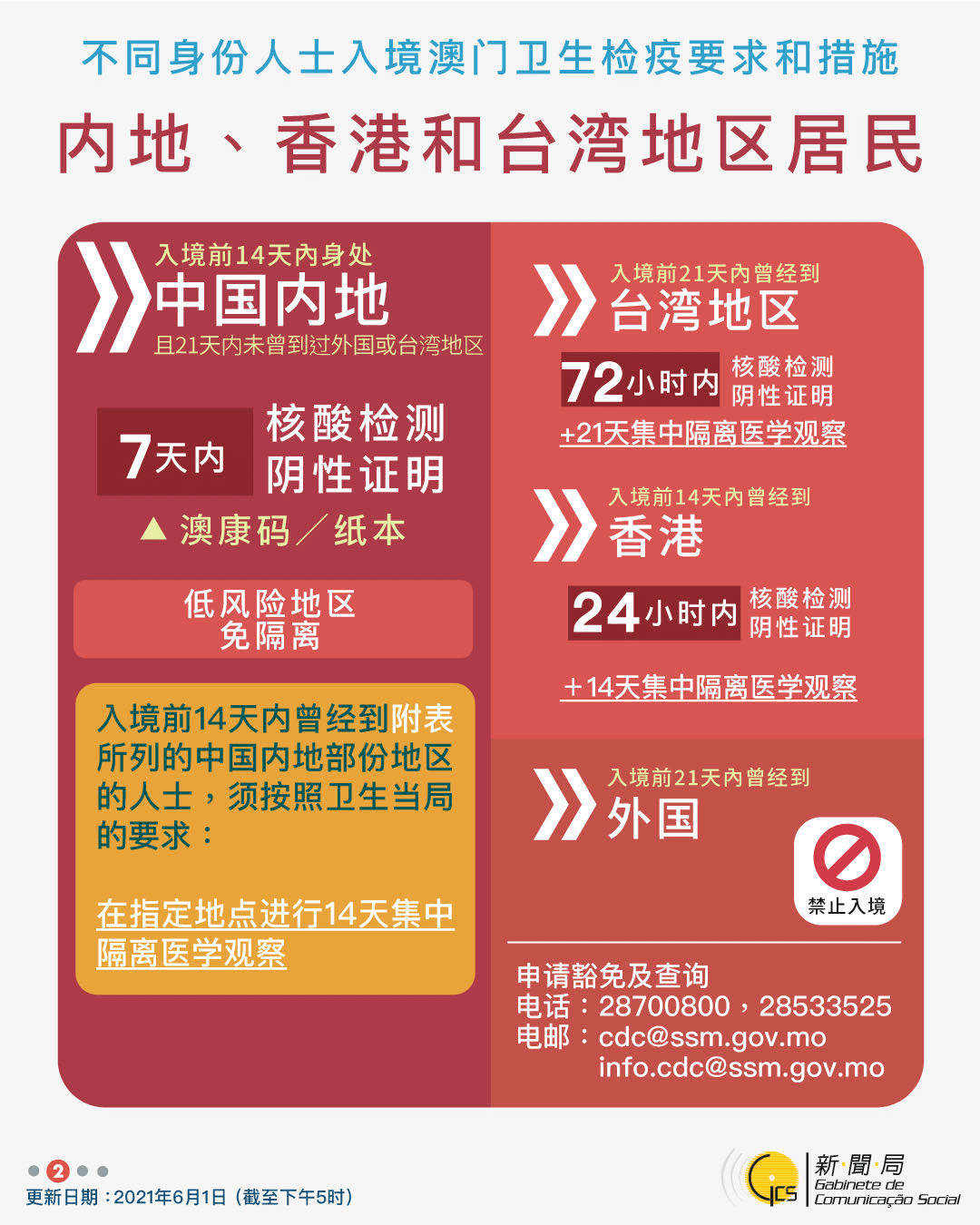新澳资料正版免费资料,新澳资料正版免费资料的探索与分享