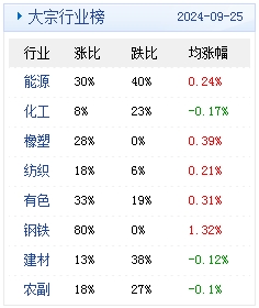新澳天天开奖资料大全最新54期129期,新澳天天开奖资料大全第XX期至第XXX期深度解析与预测