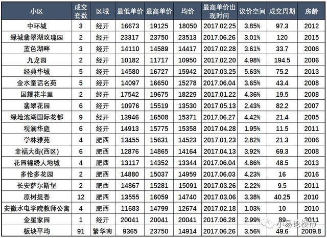 资讯 第353页
