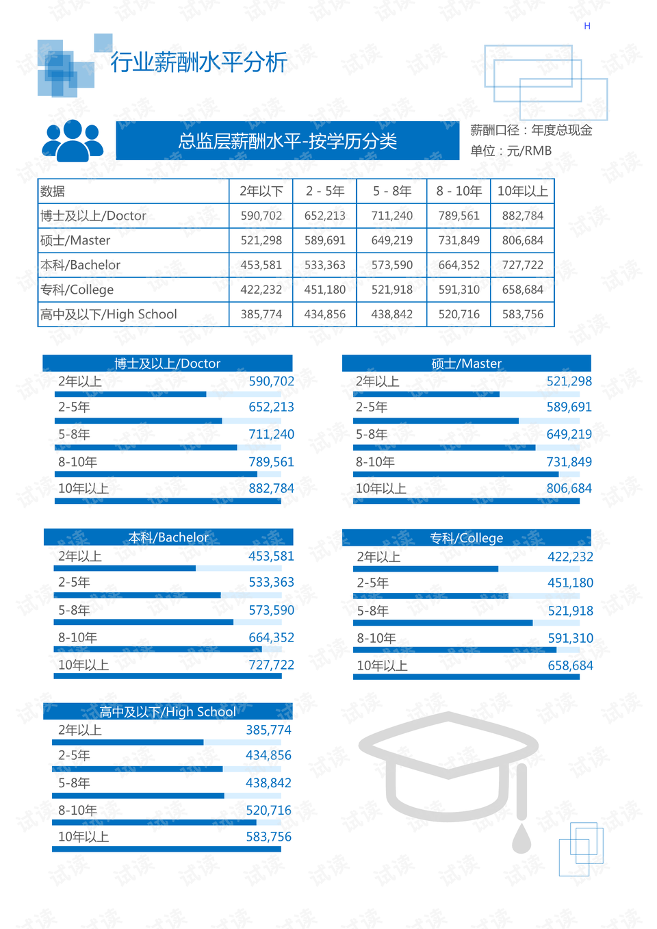 万浩俪城三期最新进度,万浩俪城三期最新进度报告