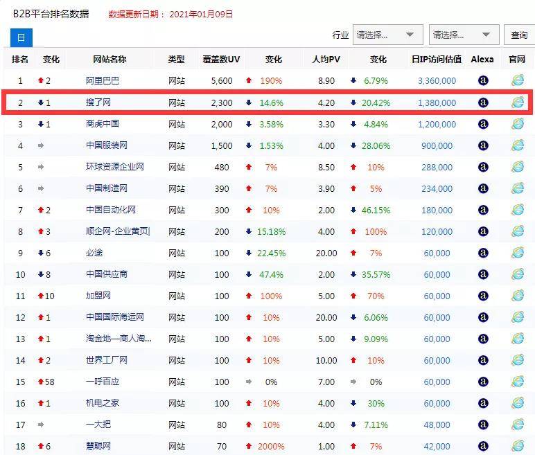 新澳门6合码开奖网址,探索新澳门六合码开奖的世界，揭秘一个独特的娱乐现象