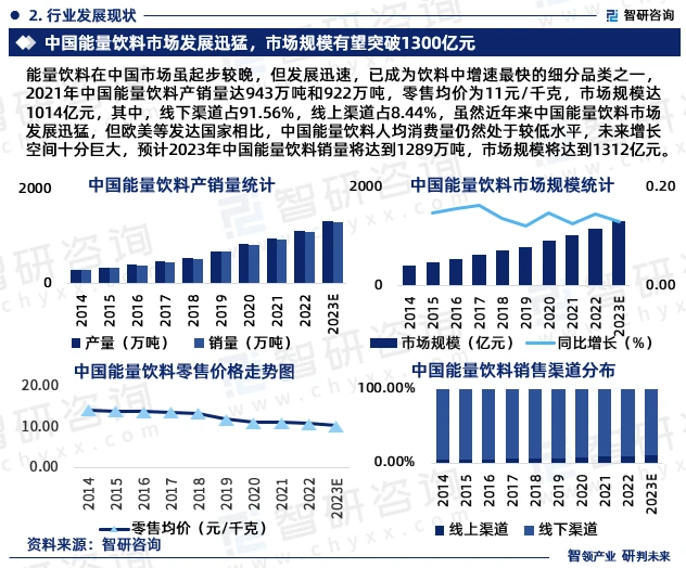 2025年新奥开奖结果查询,揭秘2025年新奥开奖结果查询系统——探索未来彩票的新纪元