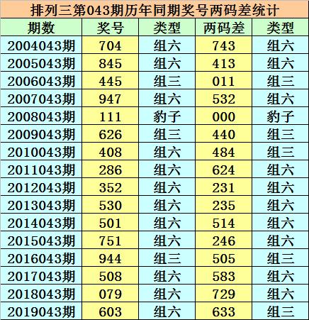 246天天天彩944cc资料大全,探索246天天天彩，944cc资料大全的深度解析
