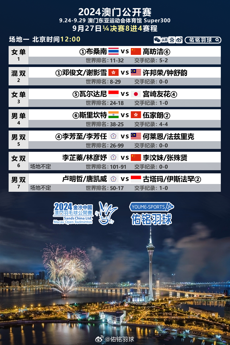 2025澳门今晚直播现场,澳门今晚直播现场，期待与未来的交汇点