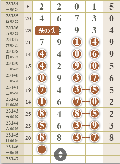 科技 第89页