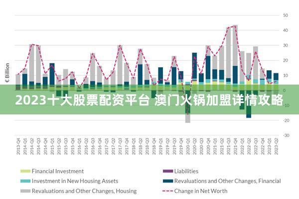 2025年澳门精准免费大全,探索澳门未来，2025年澳门精准免费大全