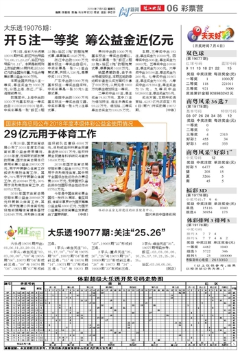 新2025年澳门天天开好彩,新2025年澳门天天开好彩