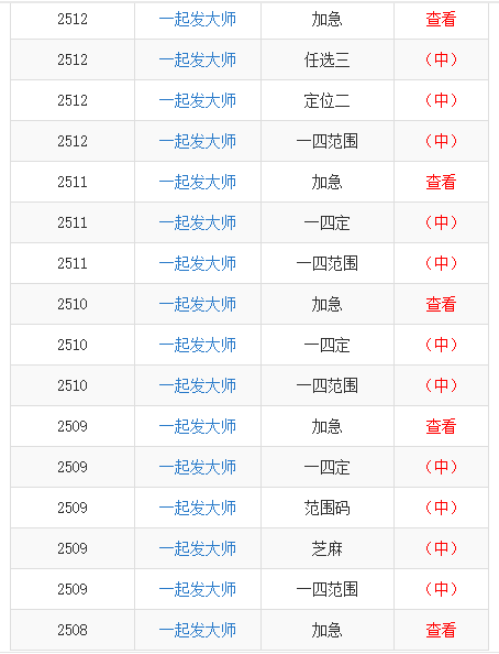 新澳门一码一码100准确,新澳门一码一码，揭秘准确预测的奥秘