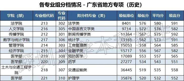新澳门2025历史开奖记录查询表,澳门2025历史开奖记录查询表，探索与解读