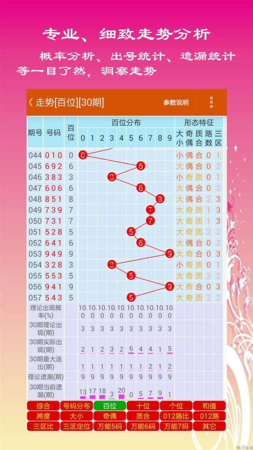 科技 第60页