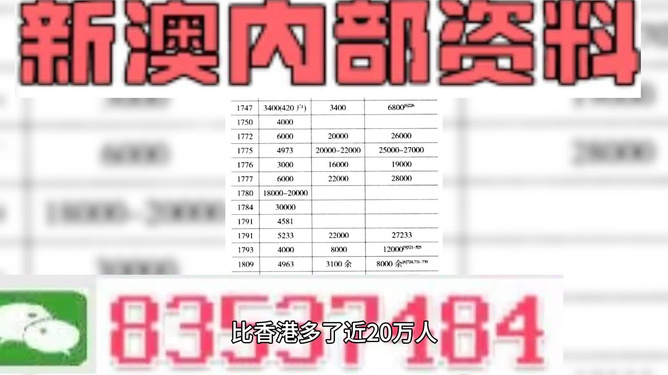 资讯 第52页