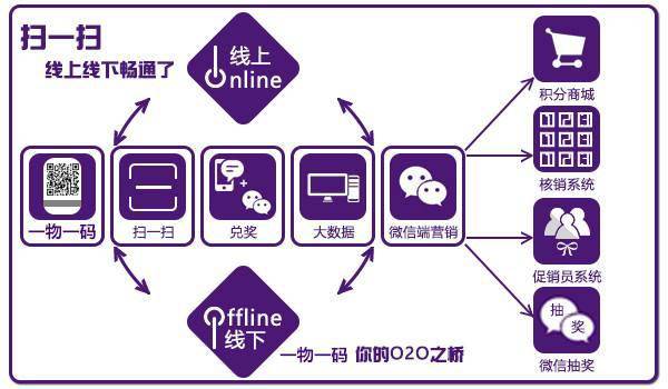 2025新澳一码一特,探索未来，2025新澳一码一特的时代展望