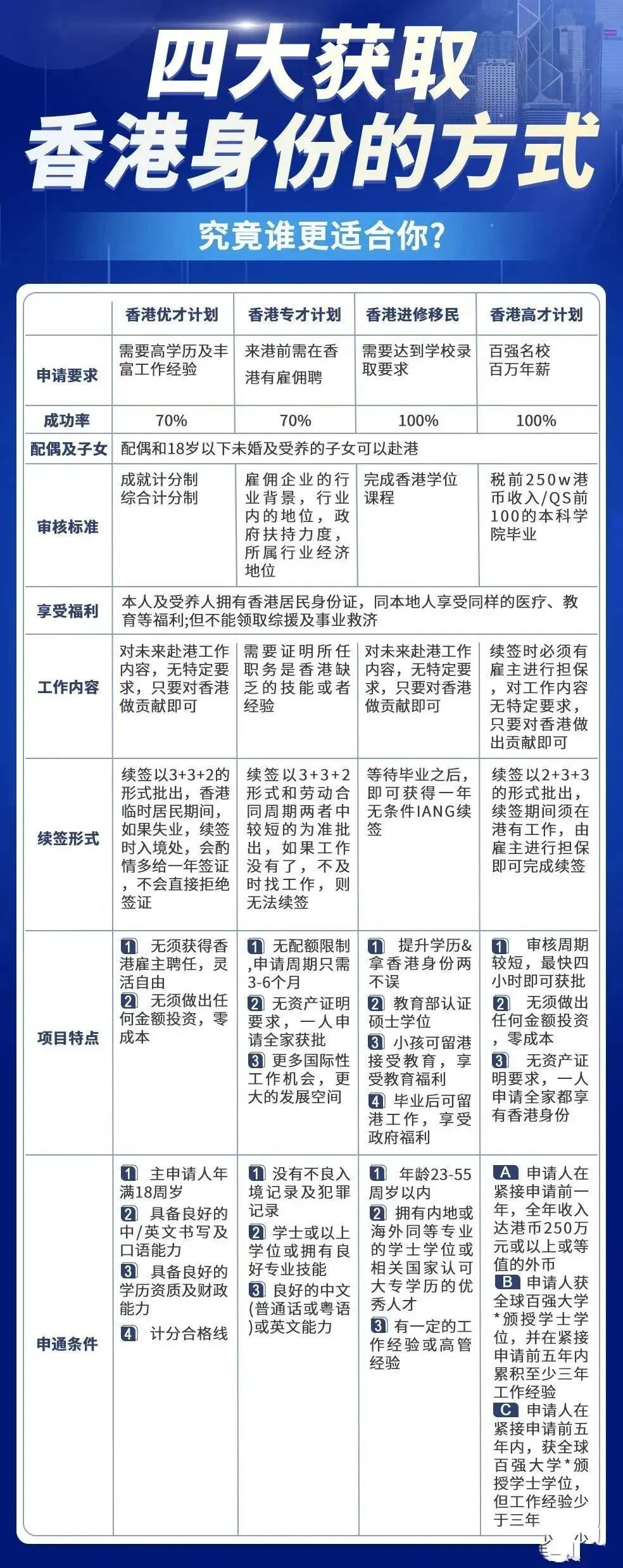 2025香港全年免费资料公开,迈向2025，香港全年免费资料公开的全面解读