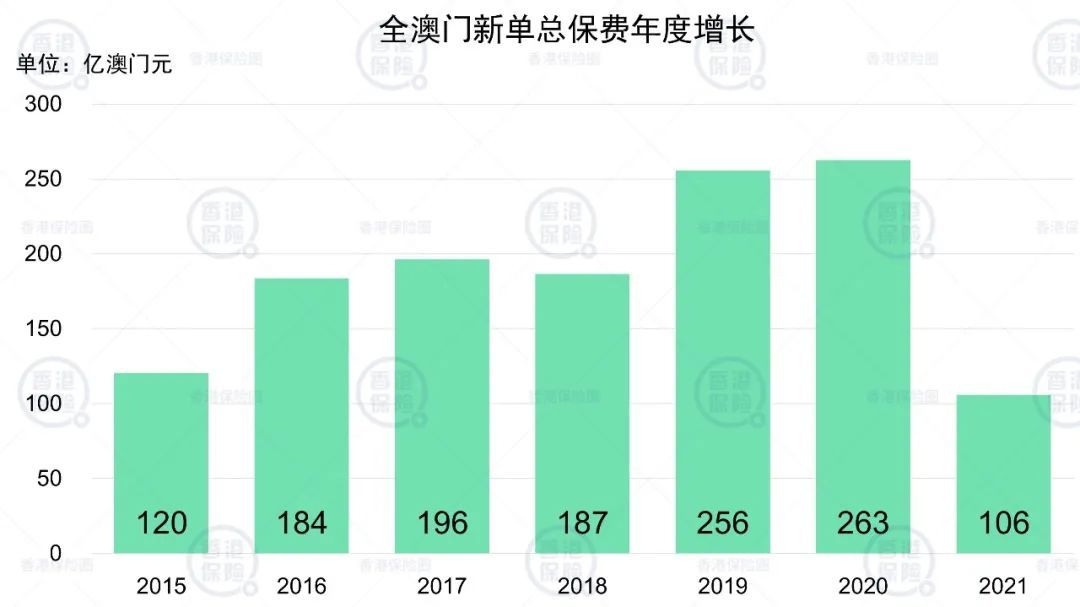 新澳门开奖记录新纪录,新澳门开奖记录刷新新纪录，探索数据与未来的无限可能