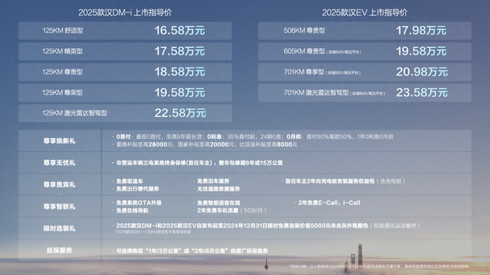 2025新澳天天资料免费大全,2025新澳天天资料免费大全——探索未来的彩票世界
