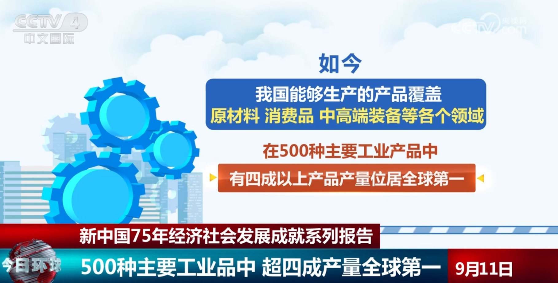 资讯 第10页