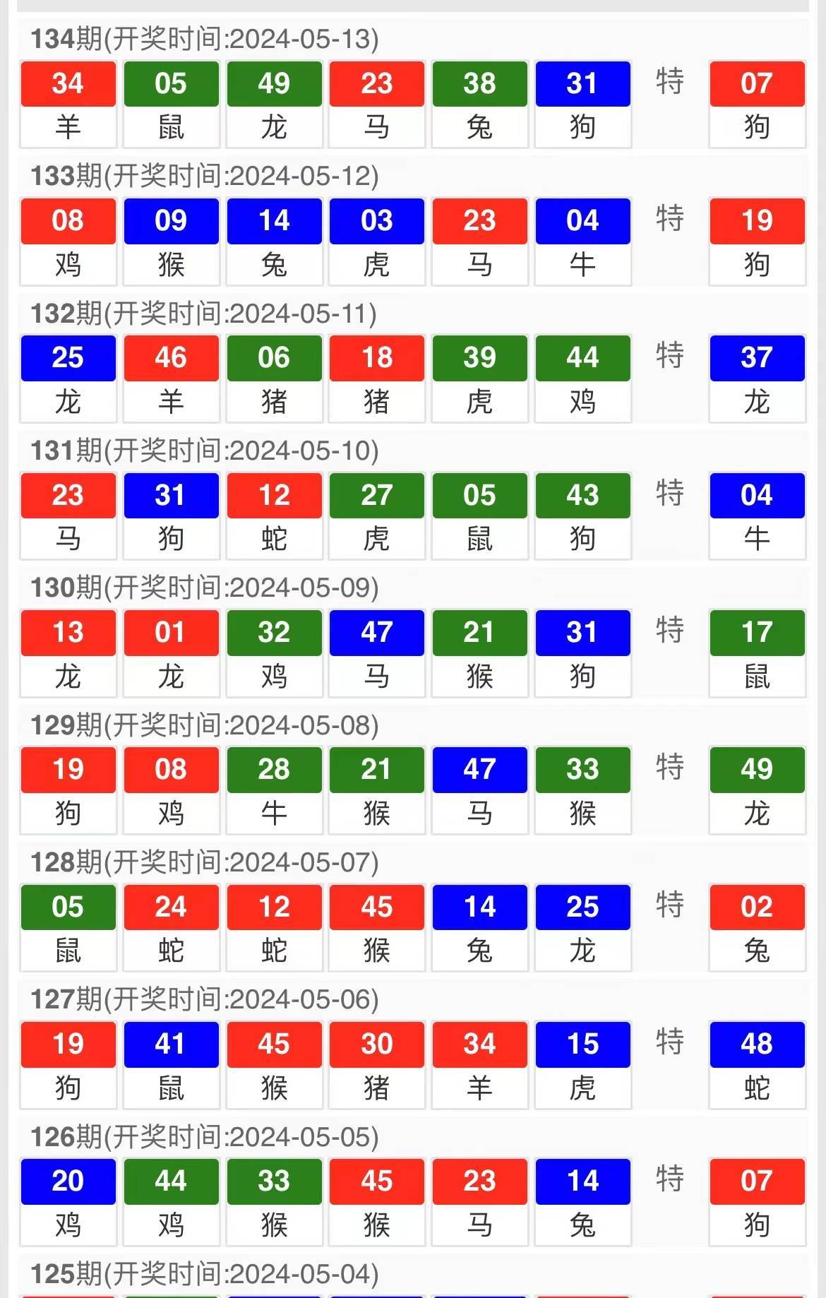 黄大仙精准六肖免费资料,黄大仙精准六肖免费资料解析与探索